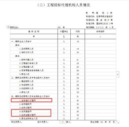 住建部将开展2019年工程勘察设计 建设工程监理行业和工程招标代理机构统计调查